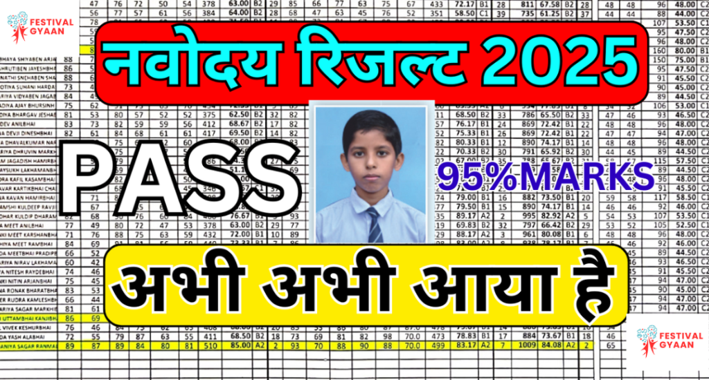 Navodaya result 2025