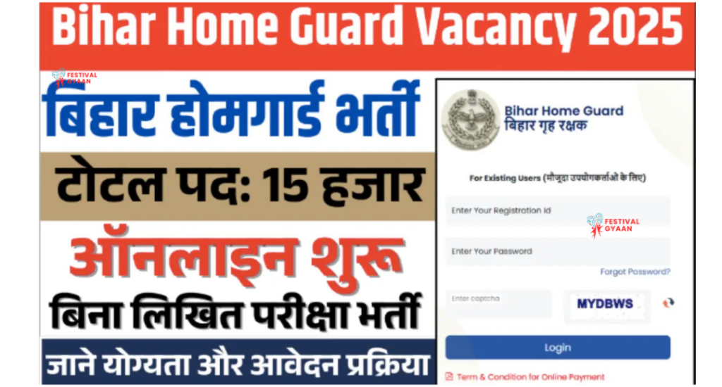Bihar Home Guard Online Form 2025 
