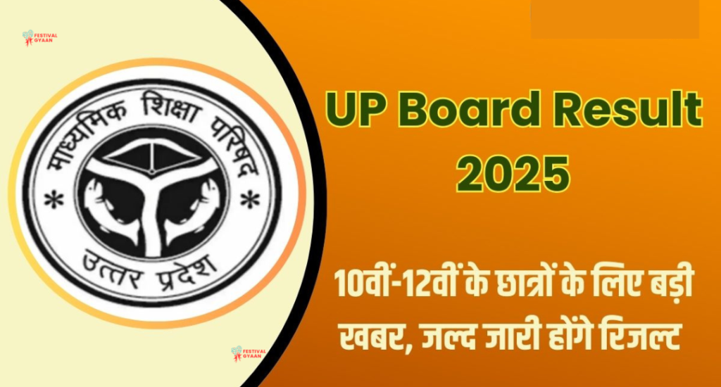 UP Board Class 10th, 12th Result 2025