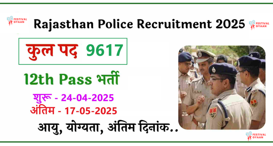 Rajasthan Police RP Constable Recruitment 2025