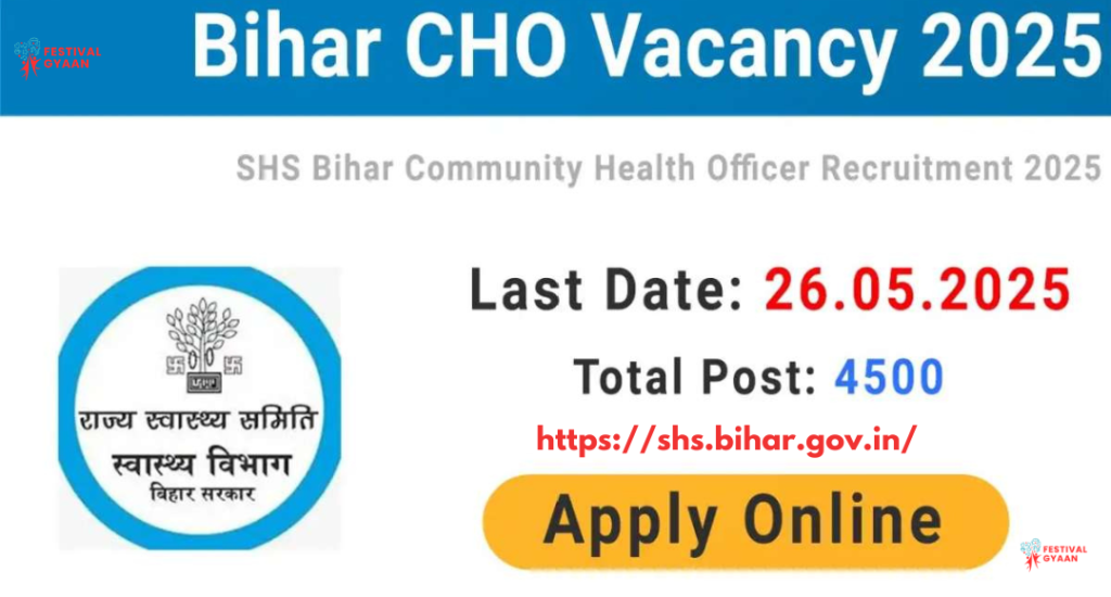 CHO Recruitment 2025