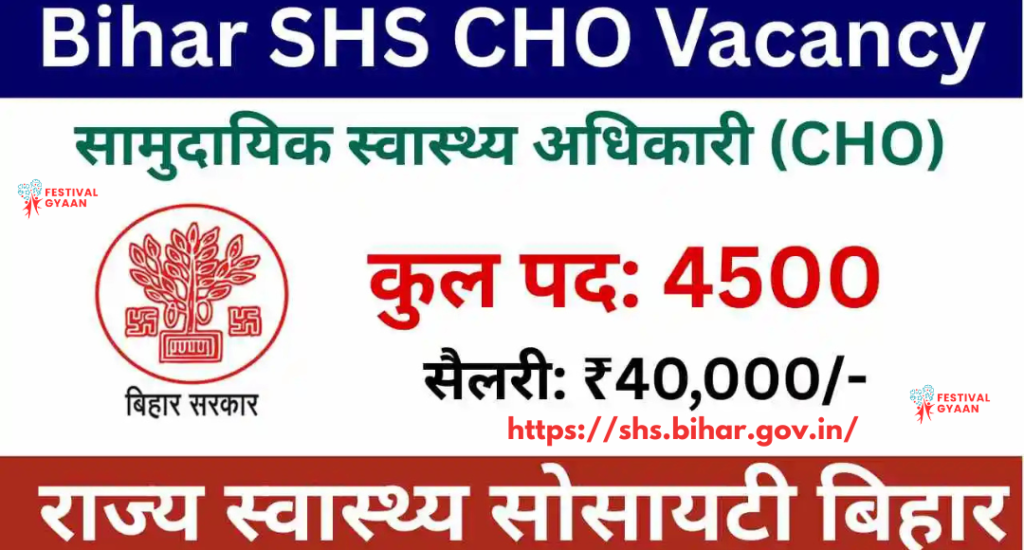 CHO Recruitment 2025
