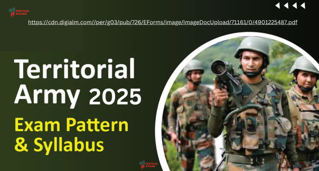 Territorial Army Entrance Exam 2025