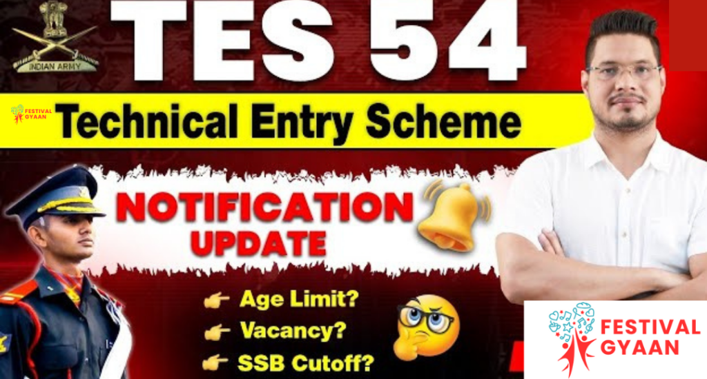 Army TES 54 Entry 2025