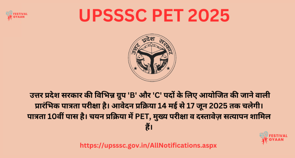 UPSSSC PET 2025