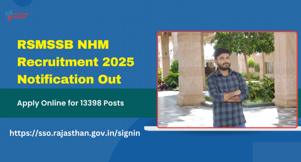NHM Rajasthan 2025 Exam City Slip
