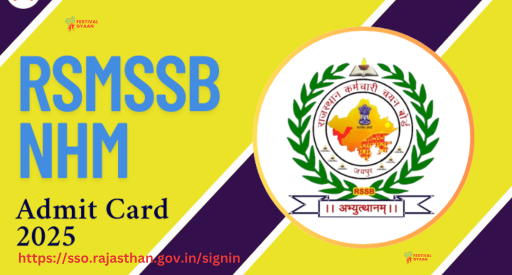 NHM Rajasthan 2025 Exam City Slip