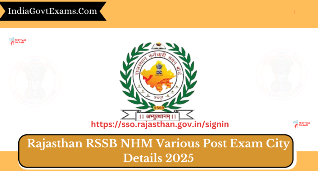 NHM Rajasthan 2025 Exam City Slip