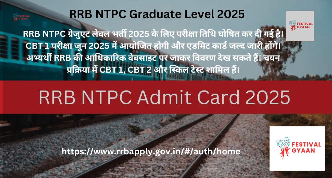 RRB NTPC Graduate Level 2025