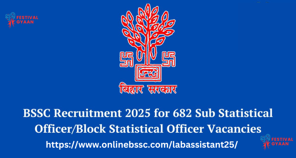 BSSC 2025 Recruitment
