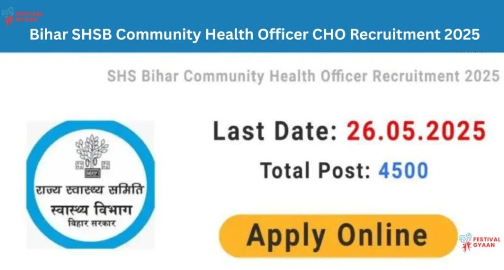 Bihar SHSB Community Health Officer CHO Recruitment 202