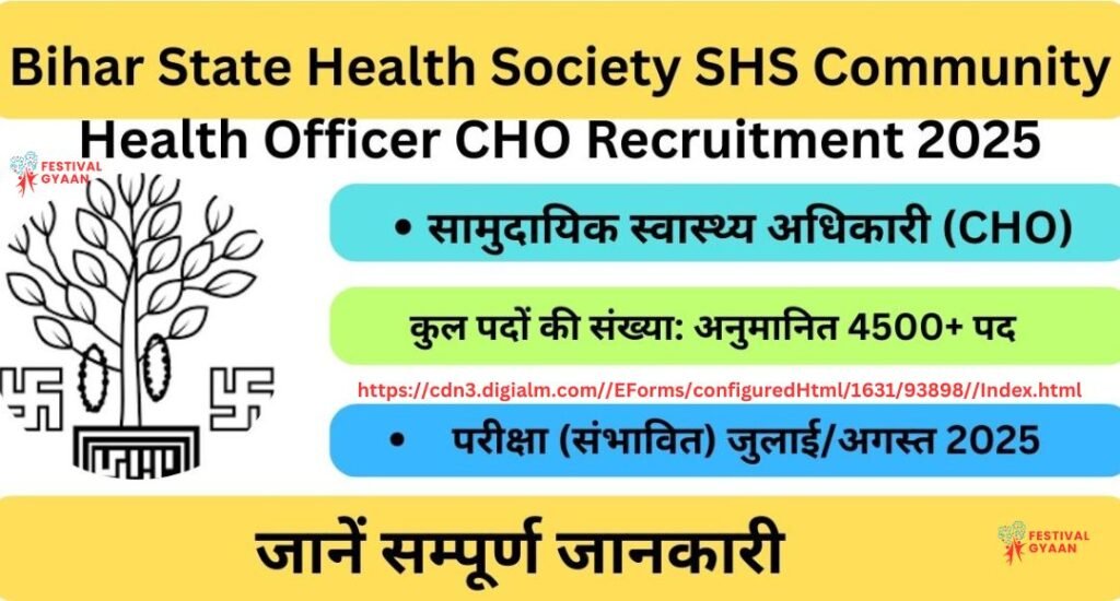 Health Officer CHO Recruitment 2025