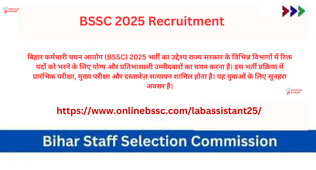 BSSC 2025 Recruitment