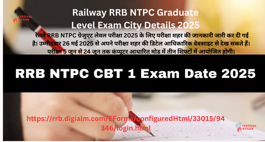 RRB NTPC 2025 City Intimation Slip Out