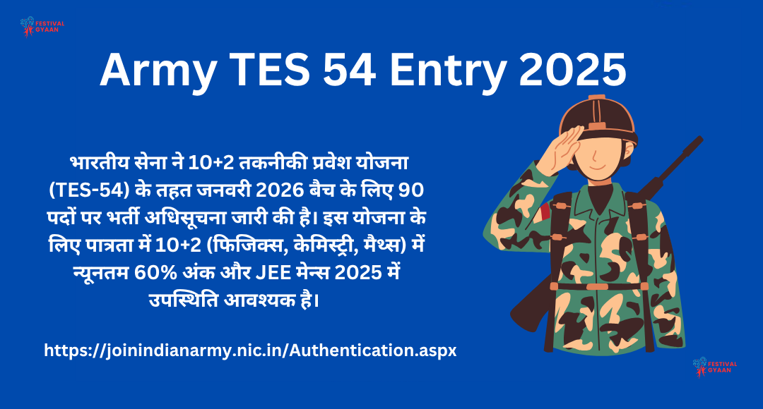 Army TES 54 Entry 2025