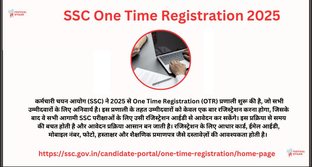 SSC One Time Registration 2025