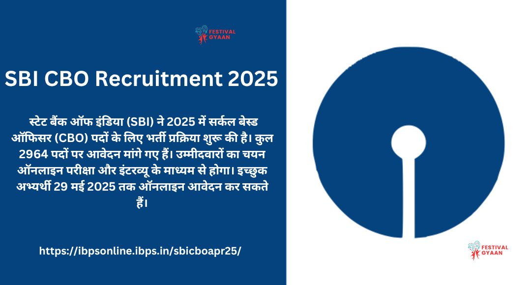 SBI CBO Recruitment 2025