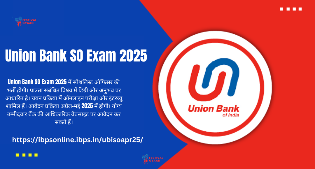 Union Bank SO Exam 2025