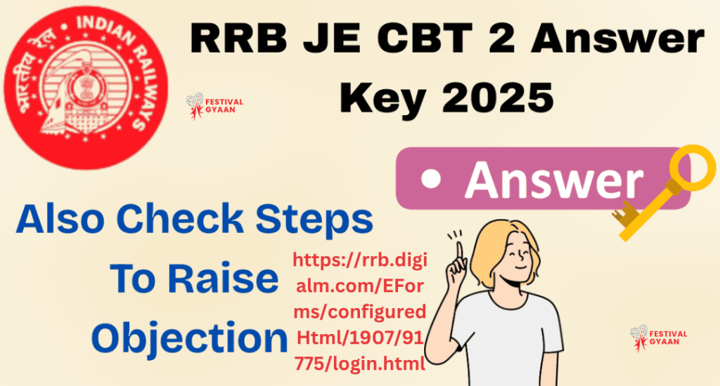 RRB Stage II Exam Answer Key 2025