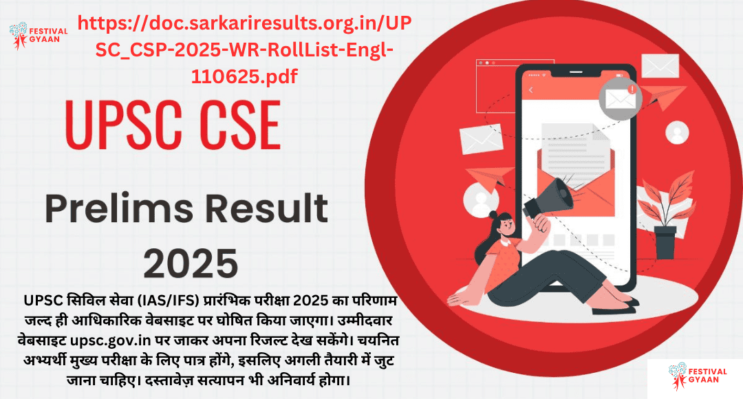 UPSC Prelims Result 2025