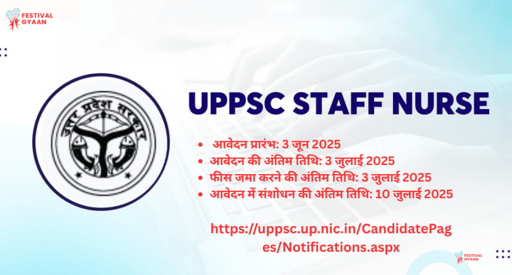 UPPSC Unani Nurse Vacancy 2025