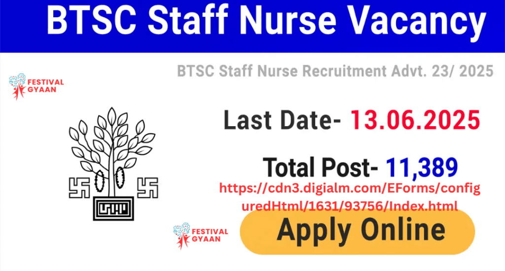 Bihar BTSC Staff Nurse Vacancy 2025