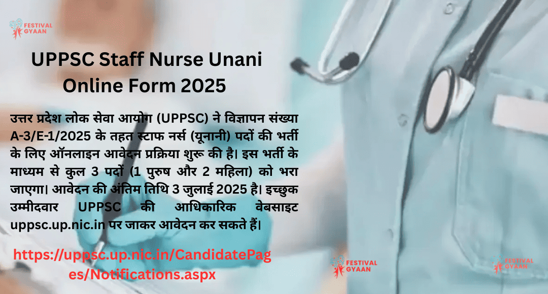 UPPSC Unani Nurse Vacancy 2025
