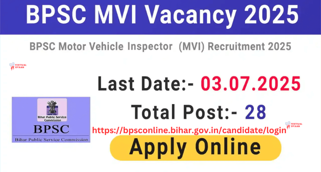 BPSC Motor Vehicle Inspector (MVI) 2025