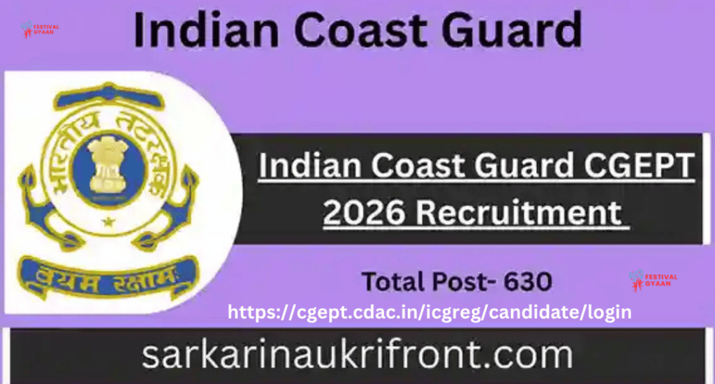 Coast Guard Navik / Yantrik CGEPT 01/2026 & 02/2026