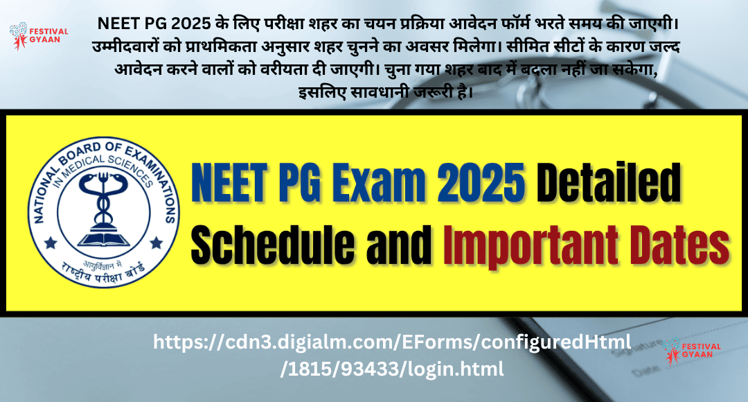 NEET PG Exam City Selection 2025