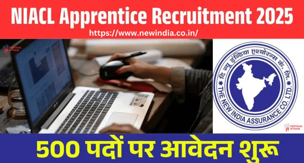 NIACL Apprentices Recruitment 2025