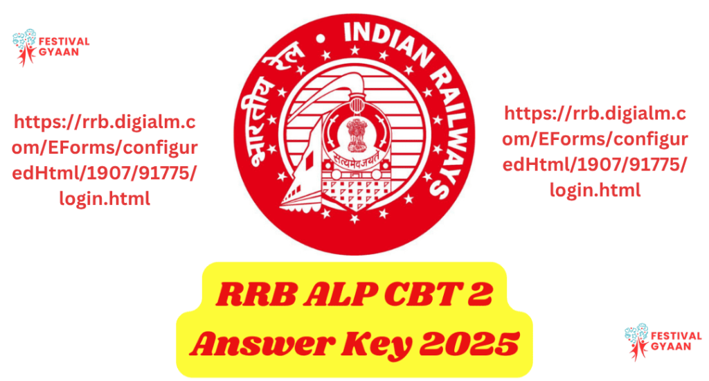 RRB Stage II Exam Answer Key 2025