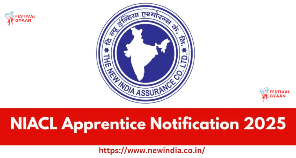 NIACL Apprentices Recruitment 2025