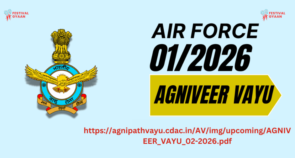 Indian Air Force Agniveervayu Intake 02/2026 Recruitment