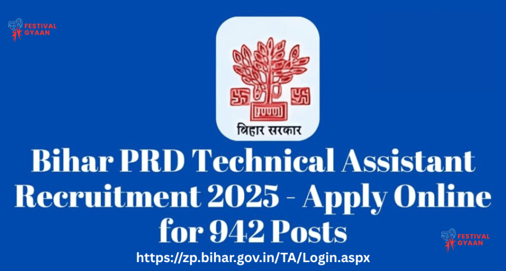 Bihar PRD Recruitment 2025