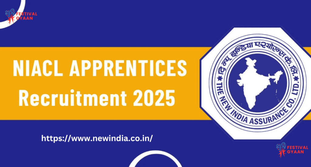 NIACL Apprentices Recruitment 2025