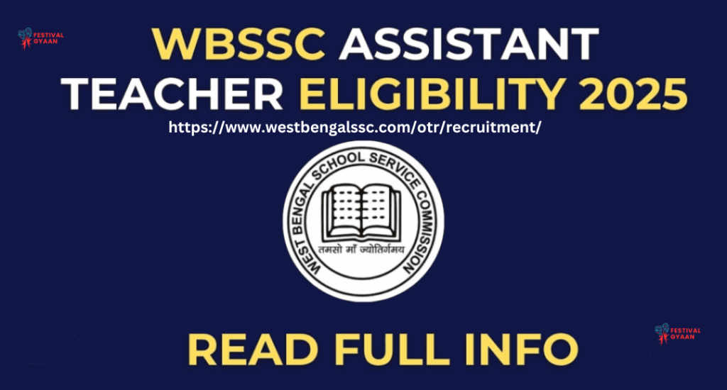 West Bengal Assistant Teacher Online Form 2025