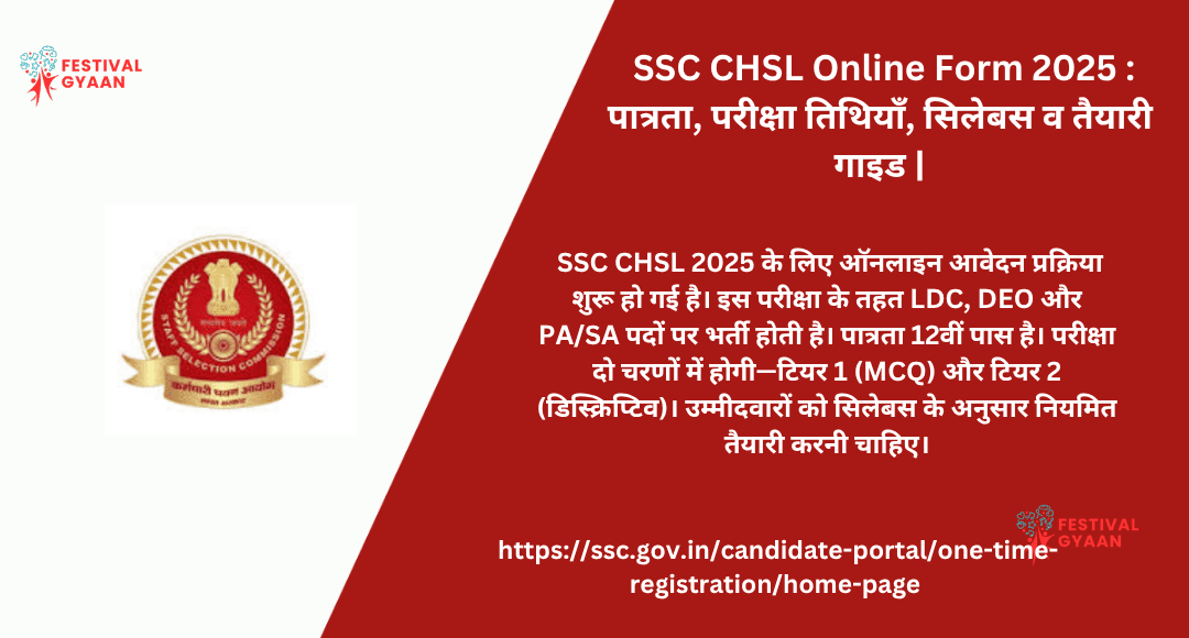 SSC CHSL Online Form 2025