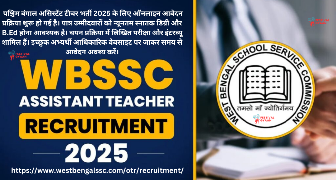 West Bengal Assistant Teacher Online Form 2025