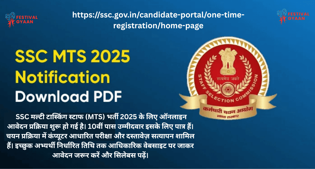 SSC Multi Tasking Staff Recruitment 2025