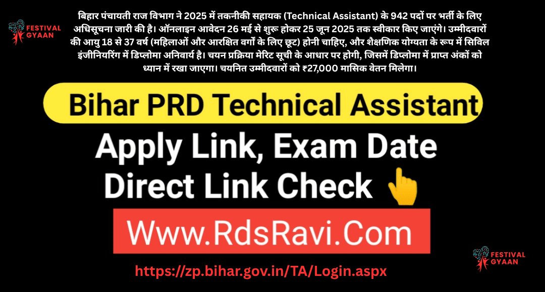 Bihar PRD Recruitment 2025