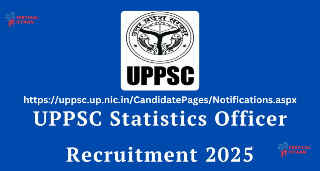 UPPSC Recruits Statistics Officer & Assistant Geologist 2025