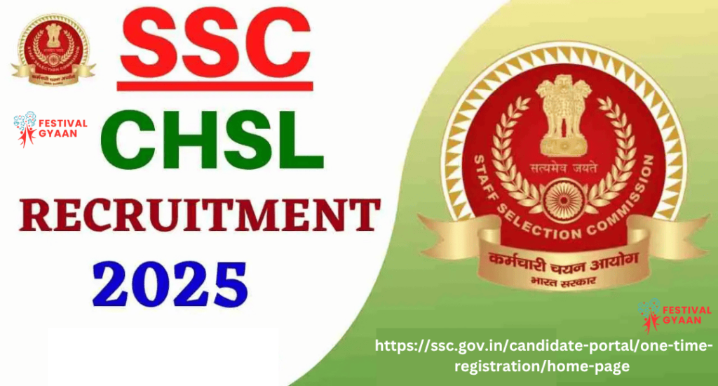 SSC CHSL Online Form 2025