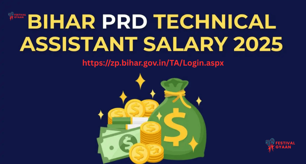 Bihar PRD Recruitment 2025