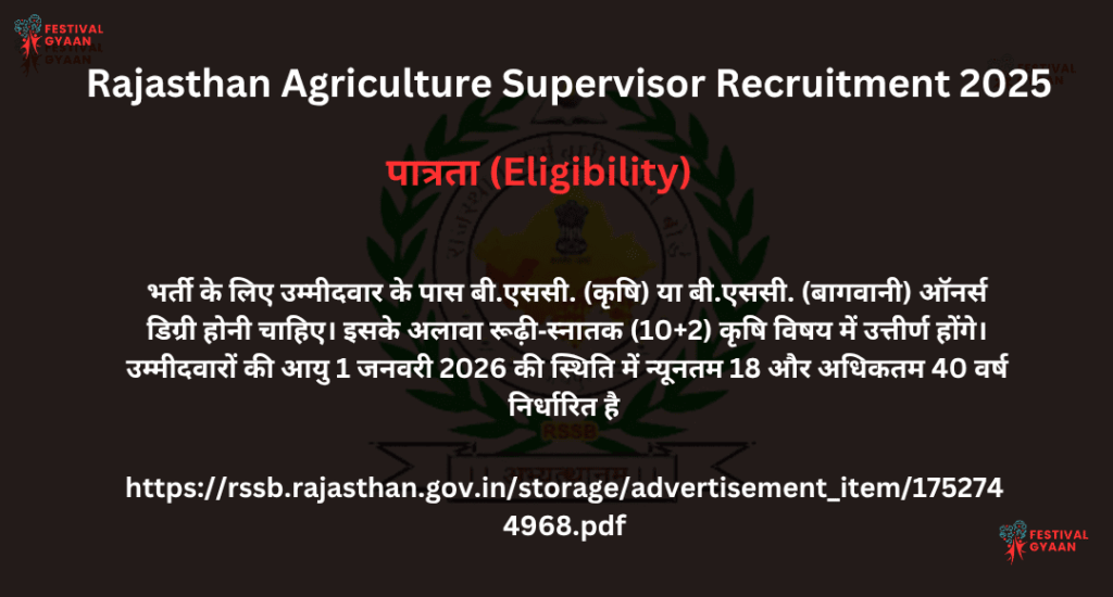 Rajasthan Agriculture Supervisor Recruitment 2025