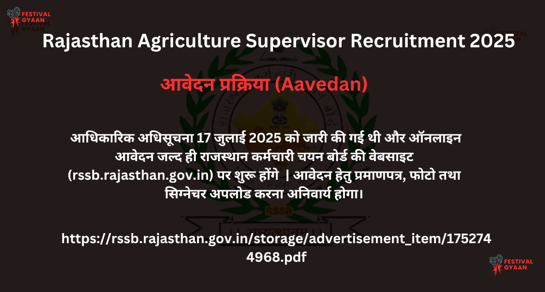 Rajasthan Agriculture Supervisor Recruitment 2025