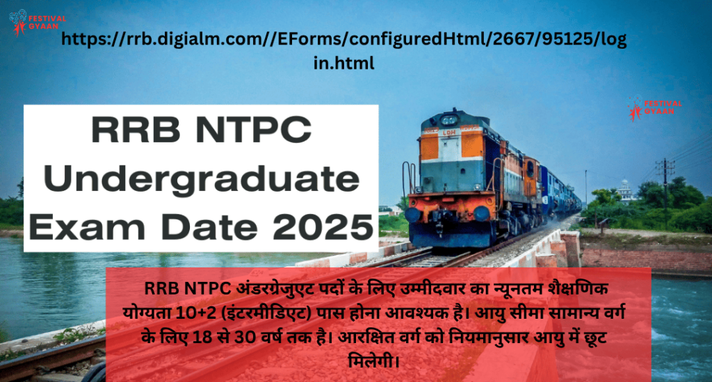 RRB NTPC UG City Details 2025