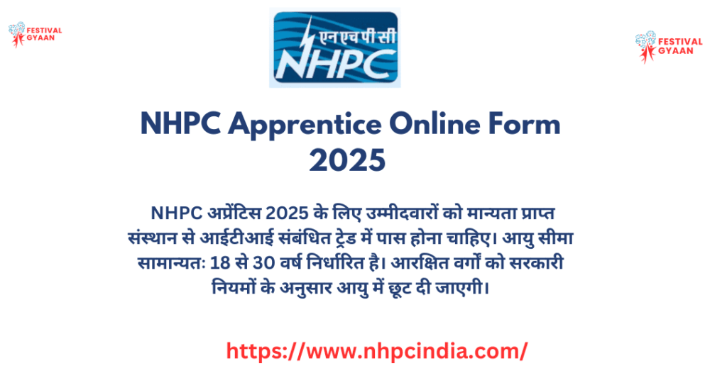 NHPC Apprentice Online Form 2025