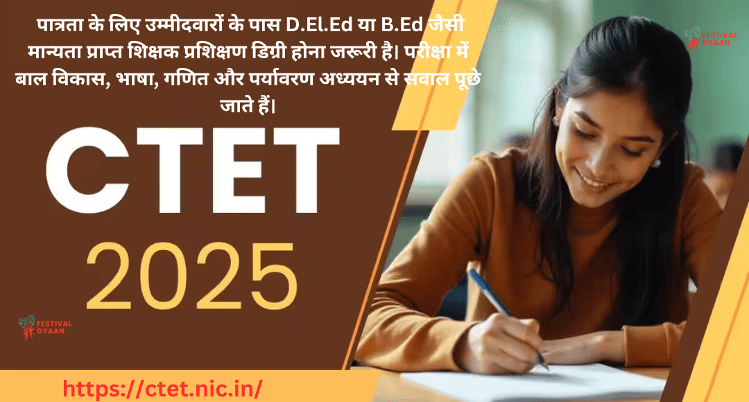 CTET 2025 Notification 2025