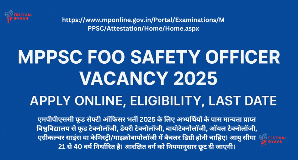 MPPSC FSO 2025 Vacancy